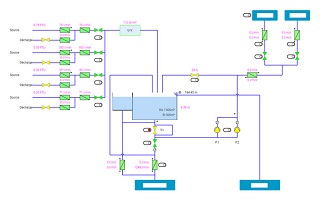 Logiciel AquaPilet
